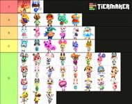 Peppy villagers in Animal Crossing (Image via Animal Crossing WIki Fandom)